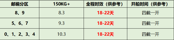 8-31鹽田海派價格表